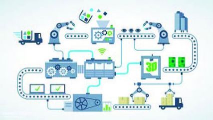 智能工廠建設的主要模式及國內(nèi)外發(fā)展現(xiàn)狀