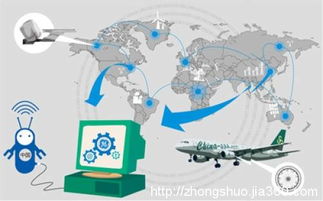 從中國制造到中國智造 網(wǎng)絡(luò)技術(shù)開發(fā)如何驅(qū)動(dòng)產(chǎn)業(yè)升級